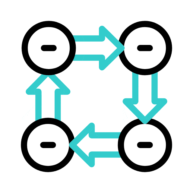Planning Tools
