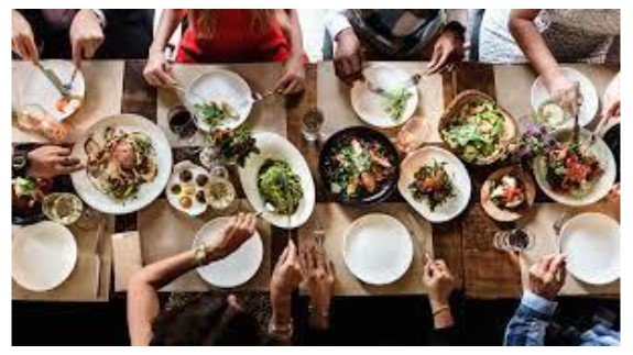 Indulge in Dining Reward Programs