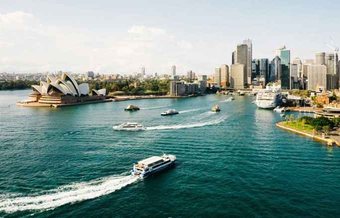 Cost of Living in Australia